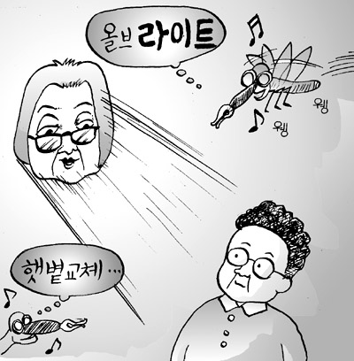 "킬킬킬 이거 햇볕이 바뀐 거 아냐?" 